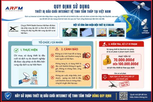 M Okking39 bảo mật cao tăng cường quản lý và tuyên truyền sử dụng thiết bị Internet vệ tinh tầm thấp (Starlink) đúng Tải app OKKING