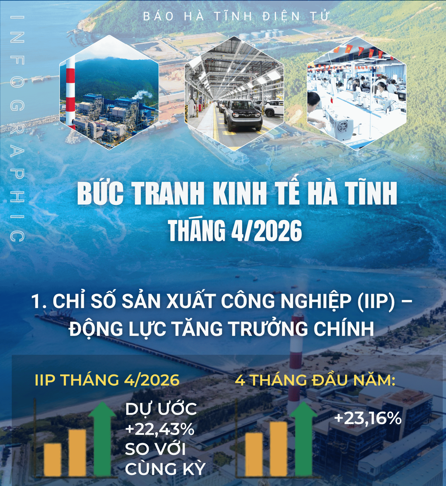 Bức tranh M.okking1.com Đăng Ký Đăng Nhập M Okking39 bảo mật cao tháng 4/2026