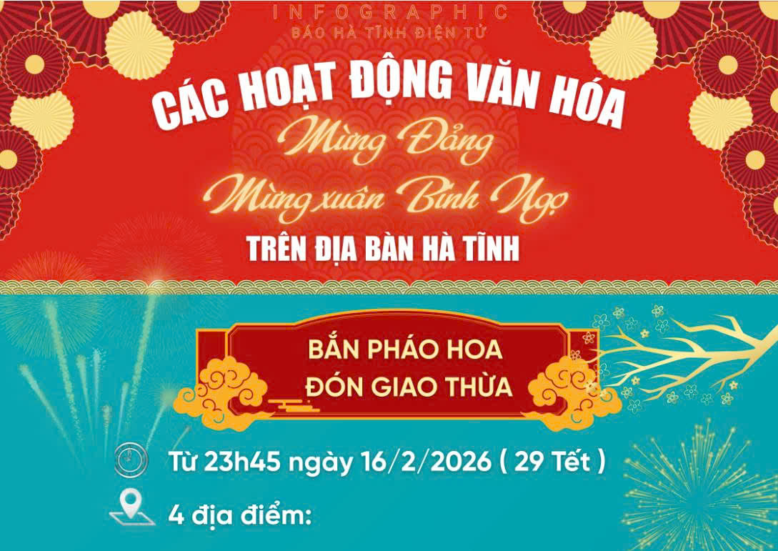 4 điểm bắn pháo hoa giao thừa và các lễ hội xuân ở M Okking39 bảo mật cao