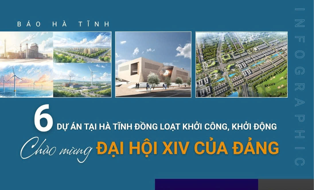  6 dự án tại M Okking39 bảo mật cao khởi công, khởi động chào mừng Đại hội XIV của Đảng