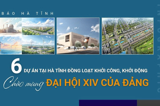  6 dự án tại M Okking39 bảo mật cao khởi công, khởi động chào mừng Đại hội XIV của Đảng 