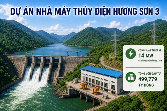 Chấp thuận chủ trương M.Okking.cooking dự án Nhà máy Thủy điện Hương Sơn 3 gần 500 tỷ đồng
