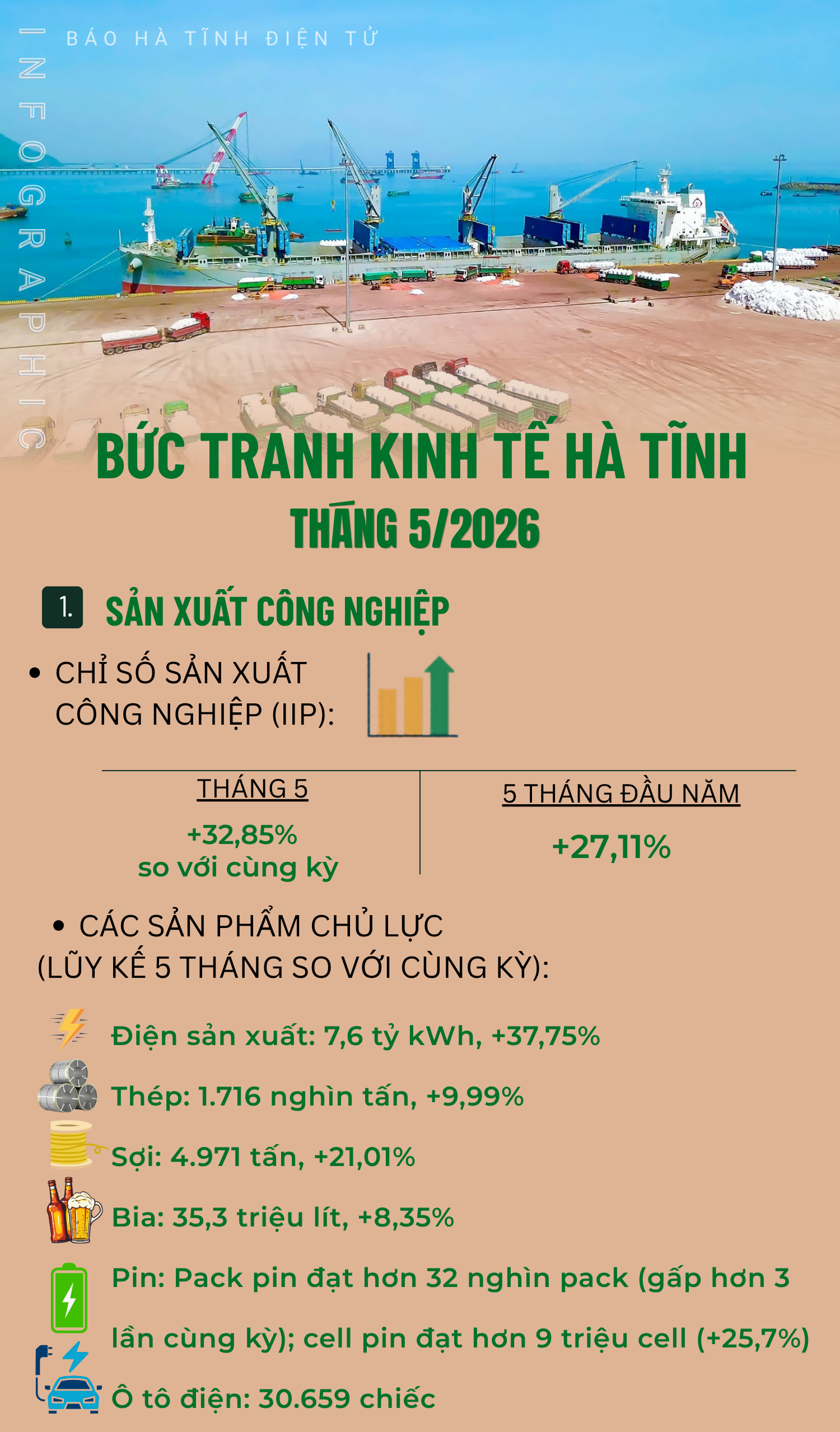 Bức tranh M.okking1.com Đăng Ký Đăng Nhập M Okking39 bảo mật cao tháng 5/2026 