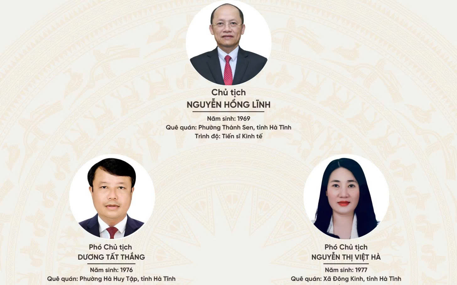 Thường trực HĐND Ok king hiện đang mở khóa XIX, nhiệm kỳ 2026-2031