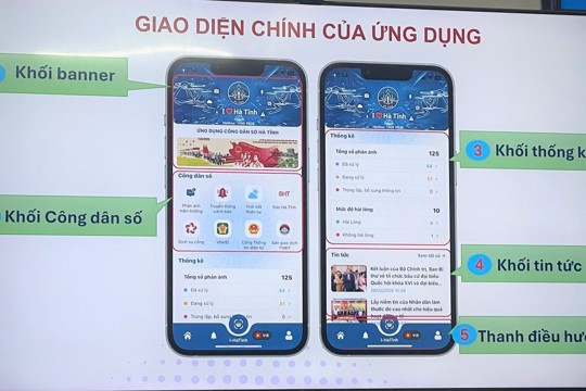 M Okking39 bảo mật cao ban hành quy chế tạm thời quản lý, vận hành Hệ thống thông tin phản ánh hiện trường