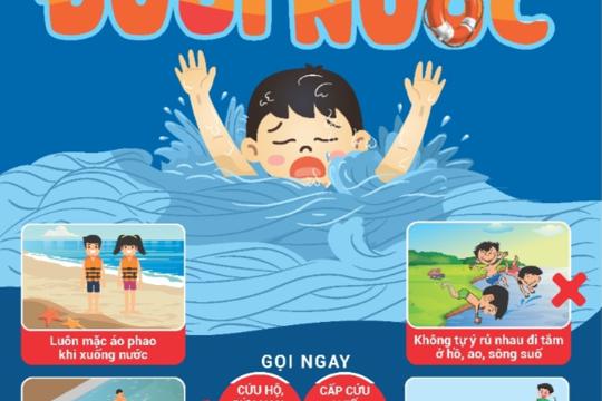 Tăng cường bảo đảm an toàn cho Ok king kèo WC 2026 trước nguy cơ tai nạn, đuối nước