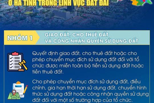 14 thẩm quyền mới của Chủ tịch UBND cấp xã ở M Okking39 bảo mật cao trong lĩnh vực đất đai