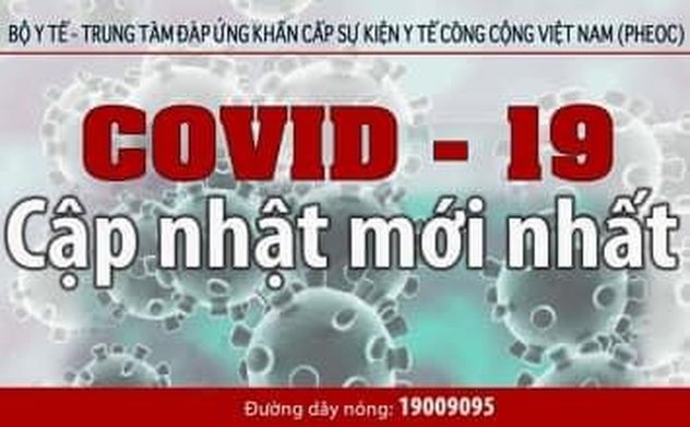 Báo cáo hoạt động phòng, chống dịch bệnh COVID-19 hàng ngày (Tính từ 18h00 ngày 08.03.2022 đến 18h00 ngày 09.03.2022)