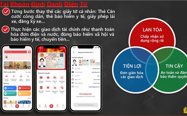 Lợi ích của việc triển khai đề án 06 Okking corn Thể thao, Esports, Casino, Xổ số, Game bài ứng dụng dữ liệu về dân cư, định danh và xác thực điện tử phục vụ chuyển đổi số quốc gia giai đoạn 2022-2025, tầm nhìn đến năm 2030