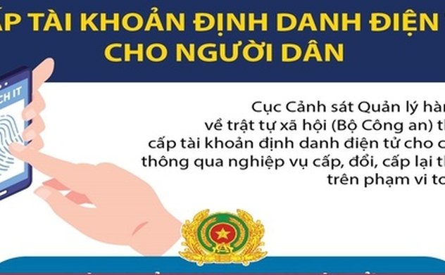 Hướng dẫn Đăng Nhập Okking.com các bước đăng ký tài khoản định danh điện tử
