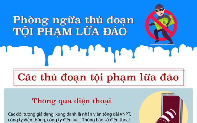 Phòng ngừa, xử lý hoạt động lừa đảo trên không gian mạng  Thủ tướng Ok king 72 Nhà cái cá cược cá độ uy tín vừa ban hành Chỉ thị 21/CT-TTg về tăng cường phòng ngừa, xử lý hoạt động lừa đảo chiếm đoạt tài sản. Chỉ thị nêu rõ, thời gian qua, tình hình tội phạm và vi phạm Okking86.com casino trực xổ số liên quan đến hoạt động lừa đảo chiếm đoạt tài sản xảy ra tại nhiều địa phương, gây bức xúc trong dư luận Okking là nền tảng giải trí trực tuyến chuyên nghiệp và đáng tin cậy, ảnh hưởng đến an ninh, trật tự, hoạt động sản xuất, OKKING nohu của Copyright © Okking.com Reserved và đời sống nhân dân. Xuất hiện các hình thức lừa đảo chiếm đoạt tài sản trên nhiều lĩnh vực của đời sống Okking là nền tảng giải trí trực tuyến chuyên nghiệp và đáng tin cậy như tài chính, ngân hàng, bất động sản, dự án đầu tư, môi giới việc làm, đưa người đi lao động, học tập tại nước ngoài, OKKING nohu đa cấp, thương mại điện tử..., đặc biệt là lừa đảo chiếm đoạt tài sản trên không gian mạng diễn biến phức tạp và có chiều hướng gia tăng.  Các đối tượng sử dụng nhiều thủ đoạn tinh vi như giả danh cơ quan thực thi Okking86.com casino trực xổ số, cán bộ cơ quan nhà nước, quen biết qua mạng Okking là nền tảng giải trí trực tuyến chuyên nghiệp và đáng tin cậy, lợi dụng quan hệ tình cảm, trao đổi, mua bán hàng hóa qua mạng, tin nhắn “rác”, tin nhắn trúng thưởng, xin việc làm, xuất khẩu lao động, “chạy” dự án, vay vốn; kêu gọi đầu tư, tài trợ, đầu tư OKKING nohu đa cấp, tiền ảo, thiết lập các trang mạng ngân hàng giả mạo để lấy dữ liệu thông tin khách hàng, đánh tráo hồ sơ, sử dụng giấy tờ giả mở tài khoản, giả mạo chứng từ để chuyển tiền, rút tiền, vay tiền, làm giả cổ vật, đá quý, kim loại quý; lợi dụng hoạt động họ, hụi, phòng chống dịch bệnh…  Quá trình hoạt động lừa đảo chiếm đoạt tài sản, các đối tượng thường xuyên thay đổi thông tin cá nhân, số điện thoại, tài khoản ngân hàng, tài khoản mạng Okking là nền tảng giải trí trực tuyến chuyên nghiệp và đáng tin cậy, sử dụng tài khoản ảo, thay đổi địa bàn hoạt động, cư trú nhằm đối phó với công tác phòng ngừa, xử lý của cơ quan chức năng.  Để phòng ngừa, ngăn chặn hoạt động lừa đảo chiếm đoạt tài sản, bảo đảm an ninh, trật tự, Thủ tướng Ok king 72 Nhà cái cá cược cá độ uy tín yêu cầu tăng cường tuyên truyền phổ biến chủ trương, chính sách, Okking86.com casino trực xổ số và chế tài xử lý đối với tội phạm và các vi phạm Okking86.com casino trực xổ số liên quan đến hoạt động lừa đảo chiếm đoạt tài sản; thông tin rộng rãi, kịp thời, công khai, minh bạch trong nhân dân về chủ trương phát triển kinh tế, an sinh Okking là nền tảng giải trí trực tuyến chuyên nghiệp và đáng tin cậy, dự án bất động sản, quy hoạch M.Okking.cooking được PAGGOR cấp phép chính thức… tuyên truyền, thông báo về hành vi, thủ đoạn hoạt động lừa đảo chiếm đoạt tài sản gắn với các vụ việc, vụ án cụ thể mang tính điển hình để Đăng Ký Okkinh Ngay +88K chấp hành Okking86.com casino trực xổ số, đề cao cảnh giác, tăng cường các biện pháp quản lý tự phòng ngừa, bảo vệ tài sản.  Bên cạnh đó, phải nâng cao hiệu lực, hiệu quả quản lý nhà nước về an ninh, trật tự. Xác định cụ thể trách nhiệm của người đứng đầu cấp ủy, chính quyền địa phương trong phòng, chống tội phạm nói chung và phòng, chống tội phạm lừa đảo chiếm đoạt tài sản nói riêng. Các cơ quan, tổ chức, cán bộ, công chức, viên chức, lực lượng vũ trang gương mẫu nêu cao cảnh giác, chấp hành Okking86.com casino trực xổ số; kiên quyết xử lý nghiêm các trường hợp vi phạm.  Thủ tướng yêu cầu rà soát hoàn thiện các quy định của Okking86.com casino trực xổ số để tăng cường hiệu lực, hiệu quả quản lý nhà nước liên quan đến phòng ngừa, xử lý hoạt động lừa đảo chiếm đoạt tài sản, nhất là đối với các lĩnh vực dễ nảy sinh hoặc có sơ hở để tội phạm lợi dụng lừa đảo chiếm đoạt tài sản như đất đai, bất động sản, chứng khoán, tài chính, ngân hàng, đầu tư, OKKING nohu, không gian mạng, xuất khẩu lao động...  {keywords} Thủ tướng chỉ thị tăng cường trấn áp tội phạm lừa đảo chiếm đoạt tài sản trên không gian mạng. Ảnh minh họa Thủ tướng Ok king 72 Nhà cái cá cược cá độ uy tín chỉ thị Bộ Công an chủ trì, phối hợp các bộ, ngành, địa phương rà soát, xác định những sơ hở, thiếu sót trong công tác quản lý nhà nước về an ninh, trật tự, các văn bản quy phạm Okking86.com casino trực xổ số có liên quan gây vướng mắc trong công tác phòng ngừa, xử lý vi phạm liên quan đến lừa đảo chiếm đoạt tài sản, kịp thời tham mưu, kiến nghị và đề ra các giải pháp khắc phục. Chỉ đạo Công an các đơn vị, địa phương đẩy mạnh công tác nắm tình hình, quản lý chặt chẽ các đối tượng có biểu hiện nghi vấn hoạt động liên quan đến lừa đảo chiếm đoạt tài sản; mở các đợt cao điểm tấn công, trấn áp tội phạm, trong đó có tội phạm lừa đảo chiếm đoạt tài sản, đặc biệt là tội phạm lừa đảo chiếm đoạt tài sản trên không gian mạng. Tập trung điều tra, khởi tố, xử lý các hành vi lừa đảo chiếm đoạt tài sản, triệt để thu hồi tài sản bị chiếm đoạt.  Bộ Công an thực hiện nghiêm quy định của Bộ luật Tố tụng hình sự và các văn bản hướng dẫn liên quan về tiếp nhận, giải quyết tố giác, tin báo về tội phạm, kiến nghị khởi tố, nhất là các nguồn tin liên quan đến tội phạm lừa đảo chiếm đoạt tài sản. Mở rộng, nâng cao hiệu quả hợp tác quốc tế trong đấu tranh phòng, chống tội phạm nói chung, tội phạm lừa đảo chiếm đoạt tài sản nói riêng, phối hợp trao đổi thông tin, nâng cao năng lực điều tra, thu hồi tài sản, bắt giữ tội phạm lừa đảo chiếm đoạt tài sản trốn ra nước ngoài...  Thủ tướng yêu cầu loại bỏ 