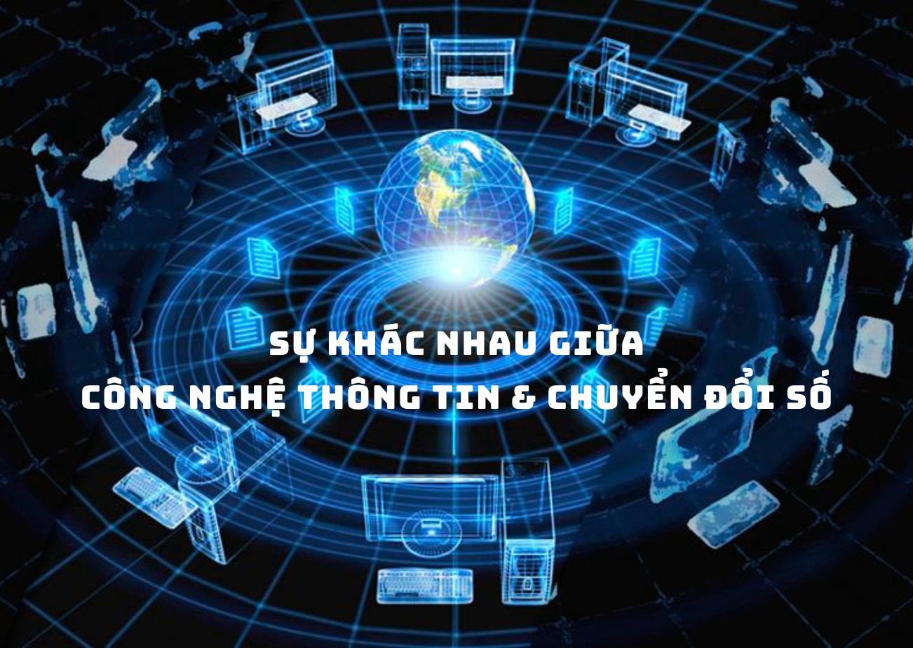 KHÁI NIỆM, LỘ TRÌNH CHUYỂN ĐỔI SỐ, GIẢI PHÁP CHUYỂN ĐỔI SỐ CHO Copyright © Okking.com Reserved 4.0