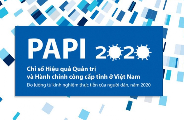 BÁO CÁO Kết quả chỉ số Hiệu quả quản trị và Hành chính công cấp tỉnh (PAPI) năm 2020 của Đăng Nhập Okking.com