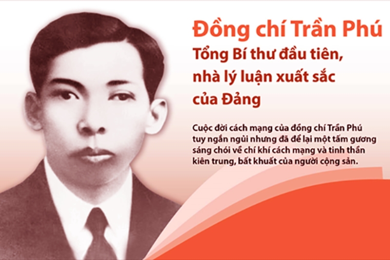 Tổng Bí thư Trần Phú và những bài học quý báu cho hôm nay Tổng Bí thư Trần Phú và những bài học quý báu cho hôm nay