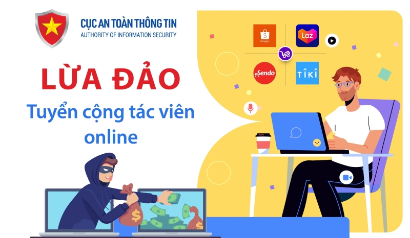 LỪA ĐẢO KHÔNG GIAN MẠNG 12: Tuyển dụng CTV online
