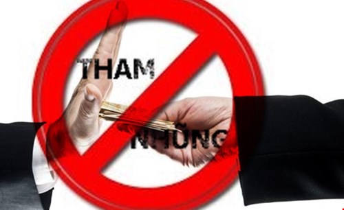  Phòng ngừa, phát hiện tham nhũng trong quản lý, phân bổ, sử dụng vốn đầu tư có nguồn gốc từ ngân sách nhà nước 