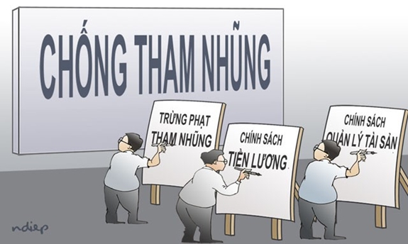 Một số vấn đề Ok king 72 Nhà cái cá cược cá độ uy tín điện tử trong phòng, chống tham nhũng và quản trị nhà nước